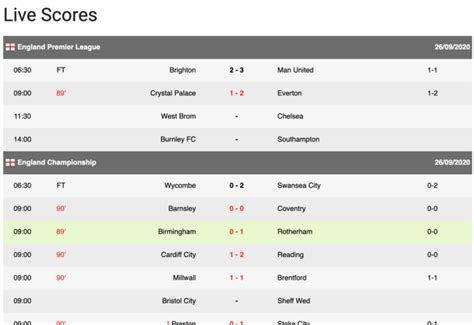 livescores7|all live scores today.